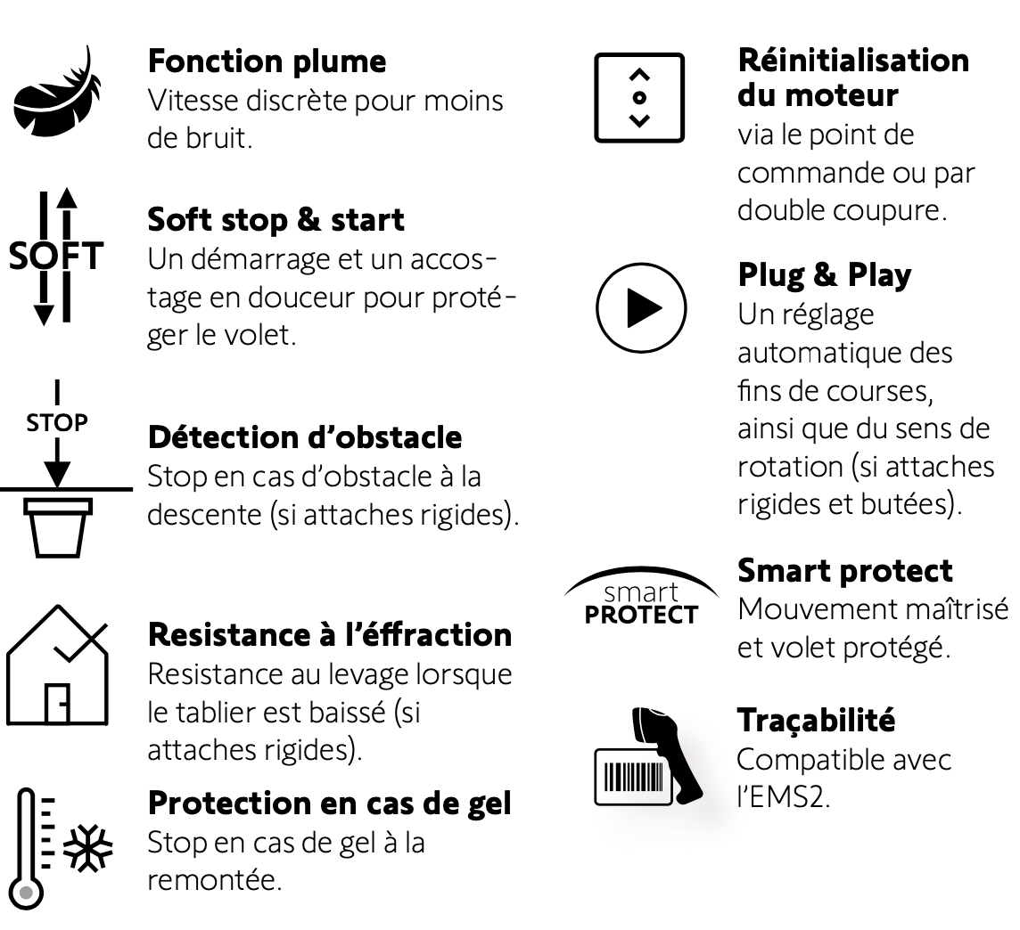 Fonctionnalité 2 RS100